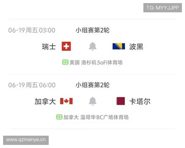 世界杯B组最新积分榜：四队同积1分局势胶着